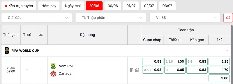 Bảng tỷ lệ kèo Nam Phi vs Canada