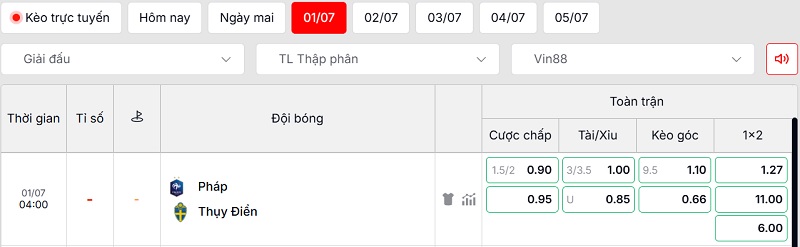 Bảng tỷ lệ kèo Pháp vs Thụy Điển