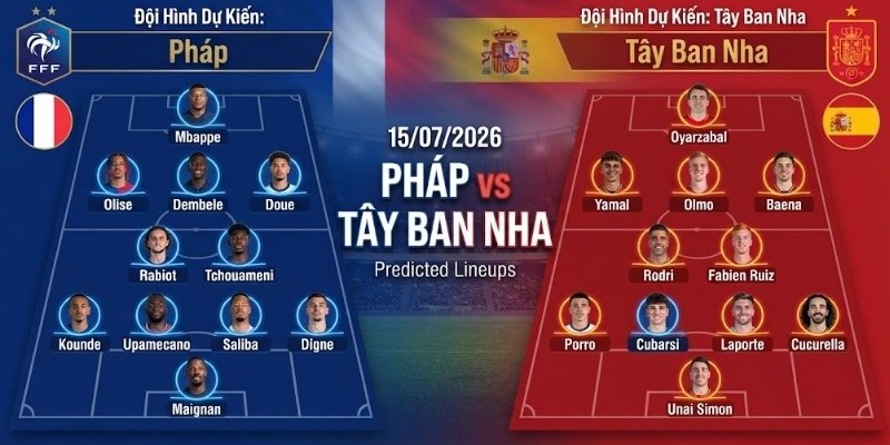 Danh sách các cầu thủ ra sân dự kiến của Pháp vs Tây Ban Nha