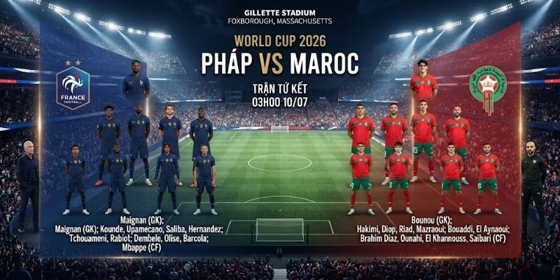 Đội hình ra sân dự kiến của Pháp vs Maroc
