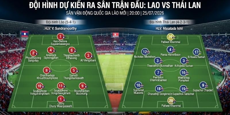 Dự kiến đội hình của Lào vs Thái Lan