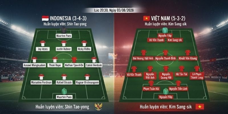 Dự đoán đội hình ra sân của Indonesia vs Việt Nam